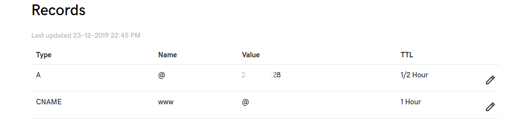 a record dns