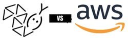 AWS EC2 Vs PythonAnyWhere for hosting Django application