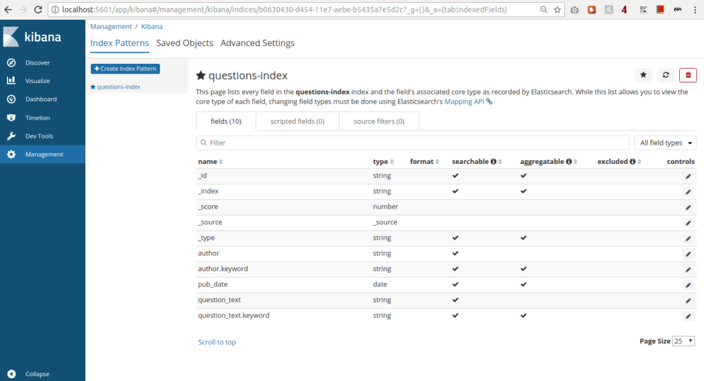 elastic search with kibana and django part 2