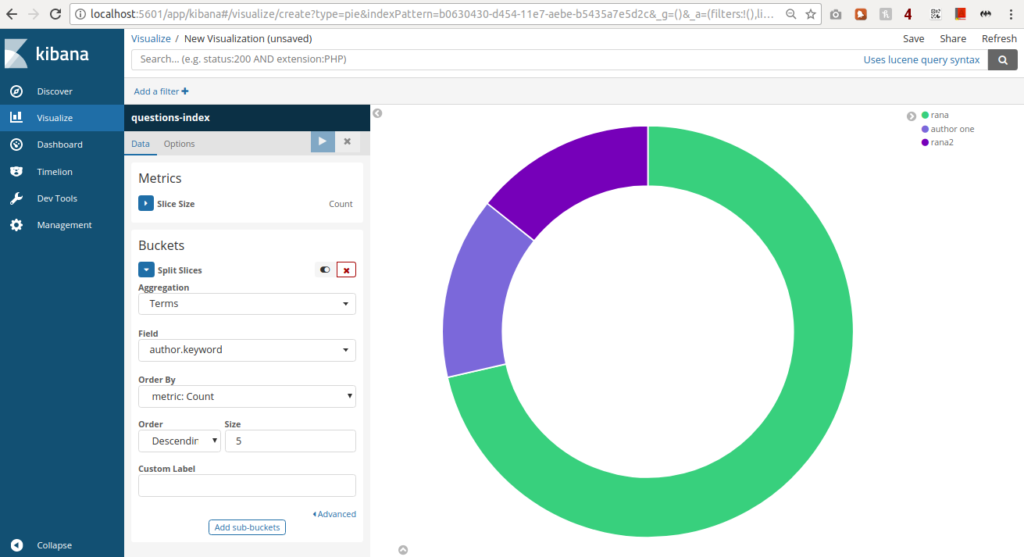 elastic search with kibana and django part 2