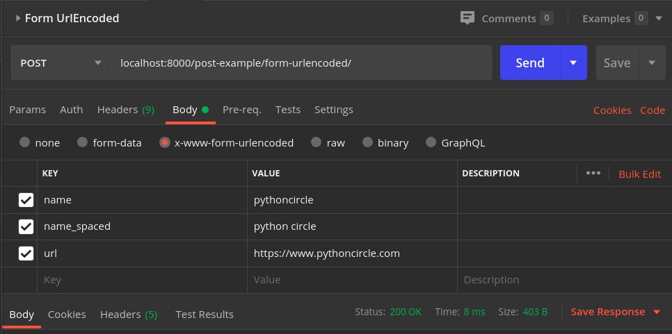post request form url encoded