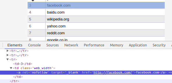 python script 10 collecting one million website links