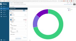 Elastic Search with Kibana and Django - part 2